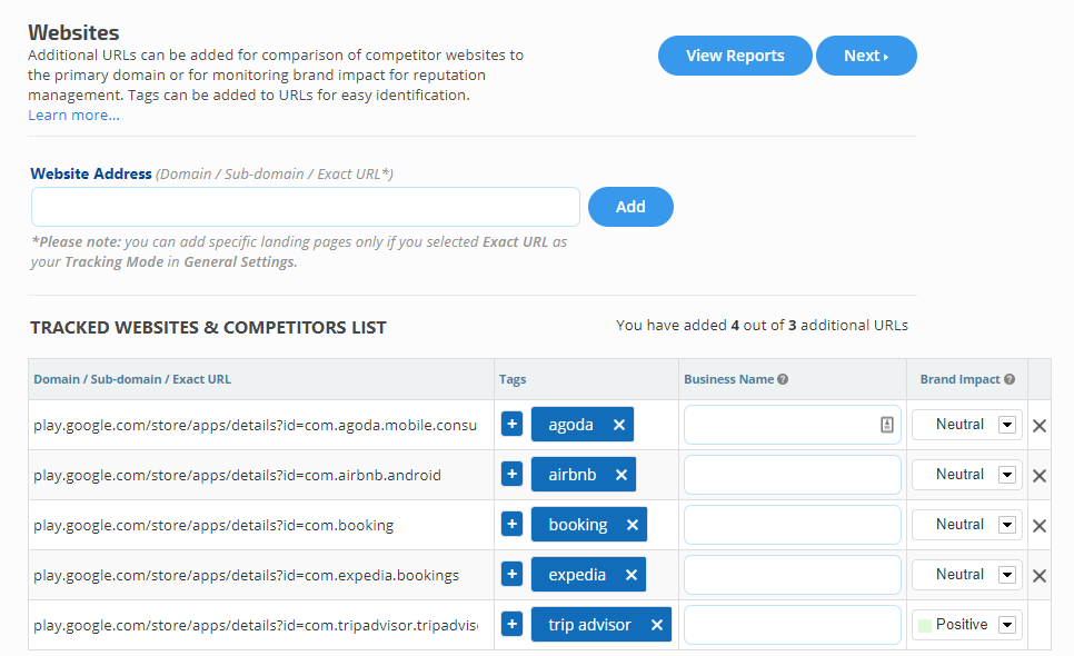 Campaign Settings Websites